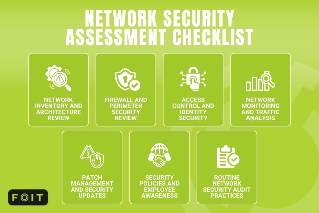 Network security assessment checklist
