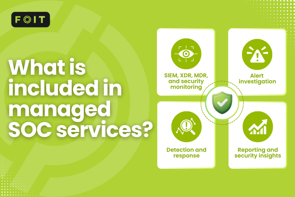 Managed SOC services including SIEM monitoring and response