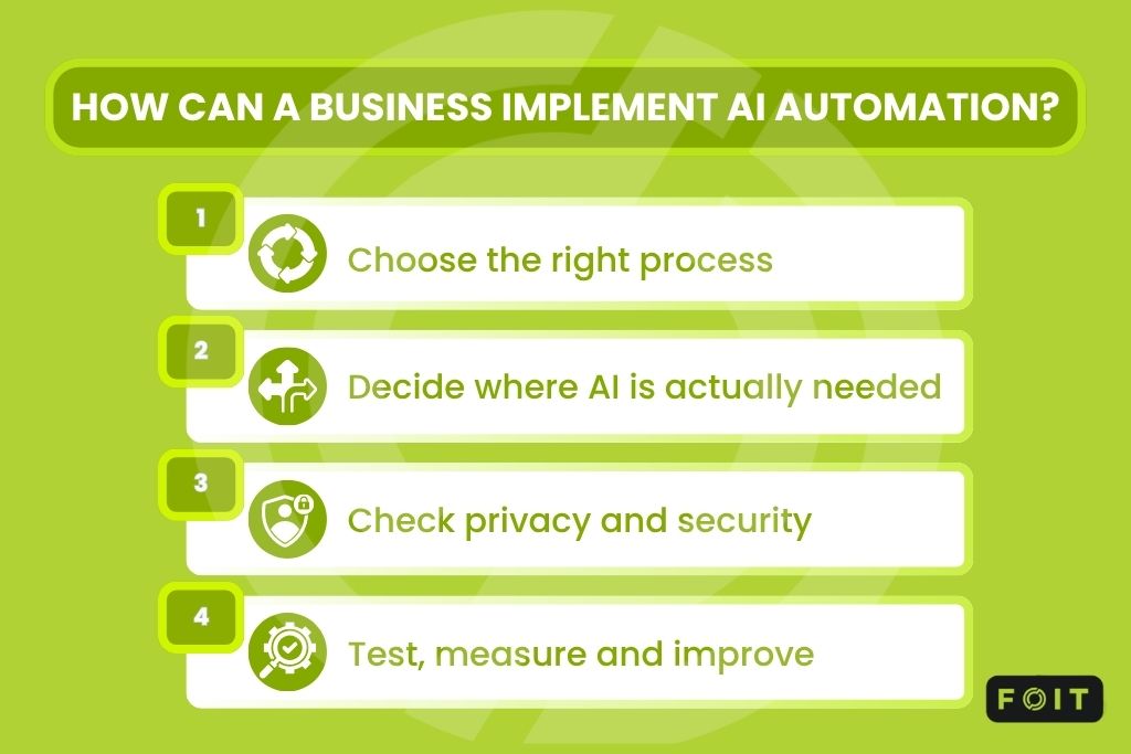 How can a business implement AI automation